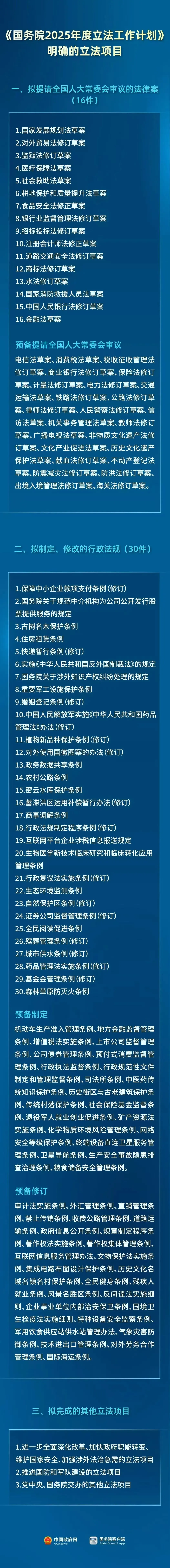 配资合作网 我国预备修订集成电路布图设计保护条例，推进人工智能健康发展立法工作